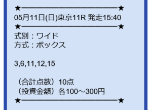 2025年5月11日ツカメルの予想