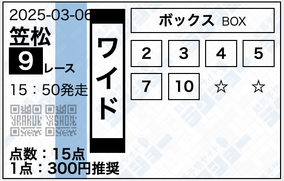 ラクショー無料予想買い目
