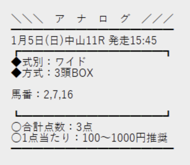 アナログという競馬予想サイトの無料予想の画像02