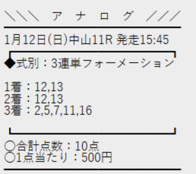 アナログという競馬予想サイトの有料予想の画像