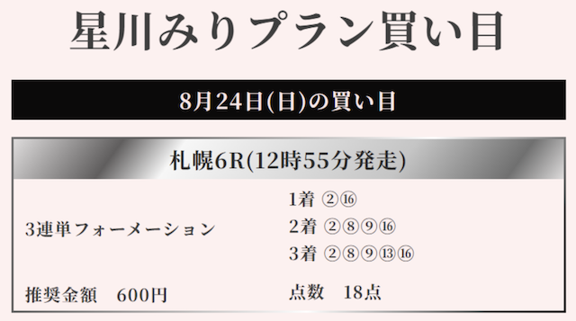 競馬リベンジャーズの有料予想「星川みり」プランの買い目画像
