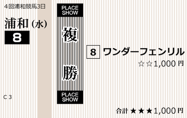 複勝をベースに少しずつ積み上げる