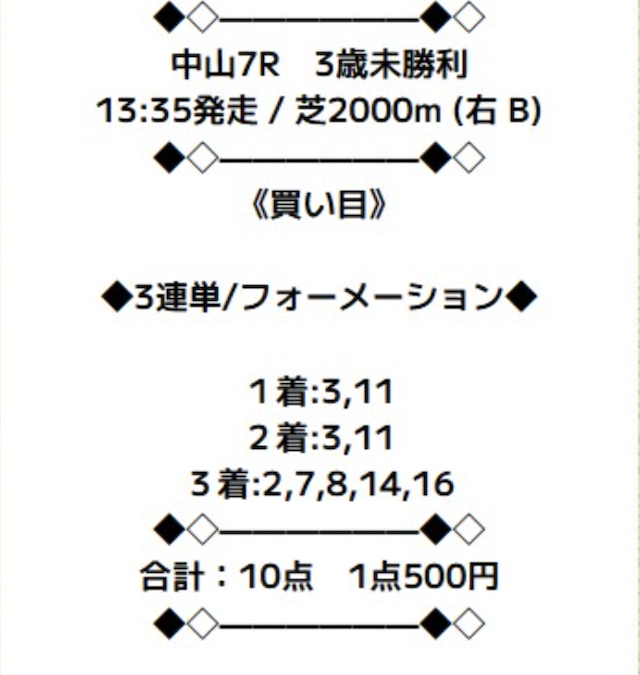 ニジュウマルという競馬予想サイトの「裏激走インパクト」という有料予想の買い目画像2