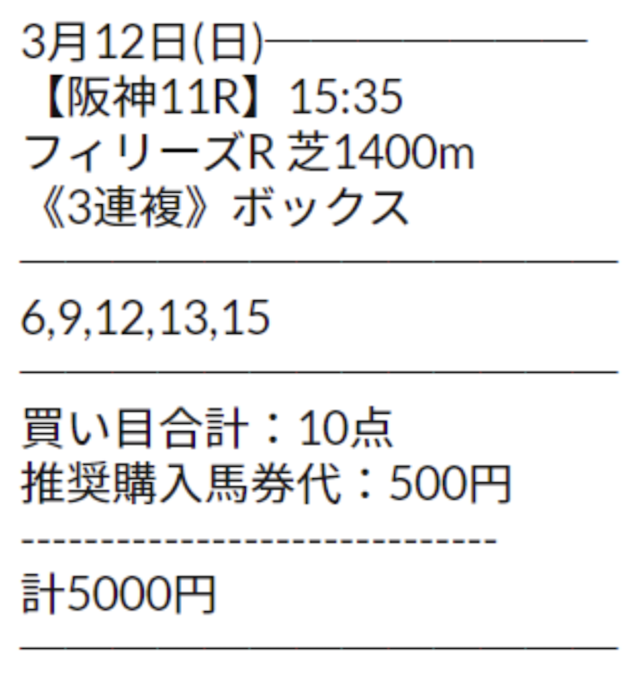 リホラボの2023年3月12日阪神11Rの無料予想の買い目画像