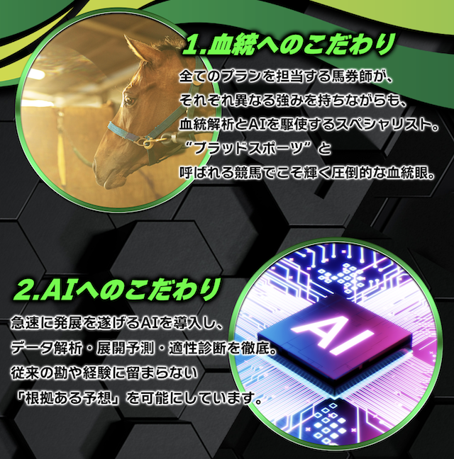 サラコレという競馬予想サイトの強みや特徴の画像