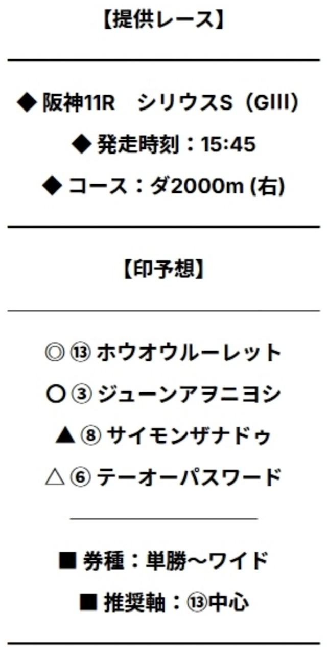 リスタートという競馬予想サイトの2025年9月27日阪神11Rの無料予想の買い目画像