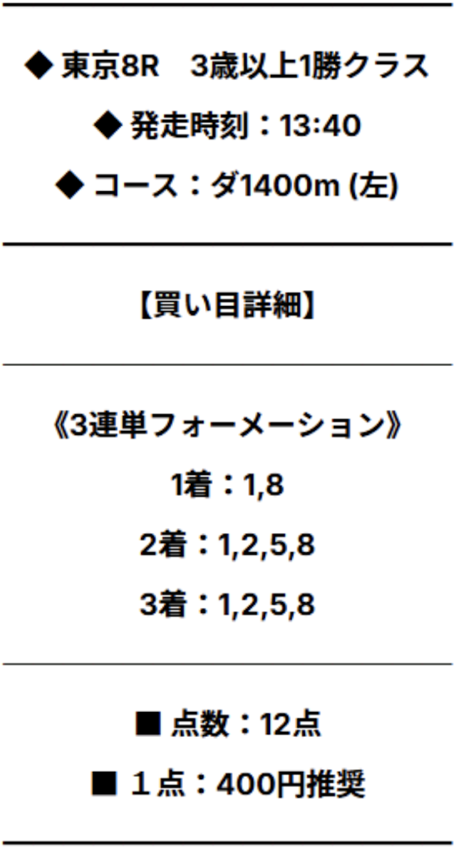 リスタートという競馬予想サイトの有料予想の買い目画像1