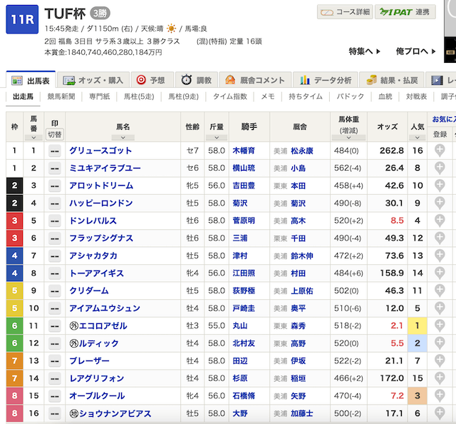 2025年7月5日福島11Rの出走表の画像