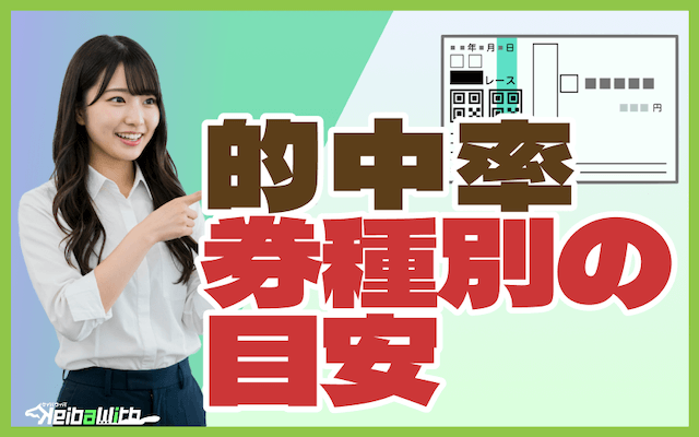 券種別の的中率の目安