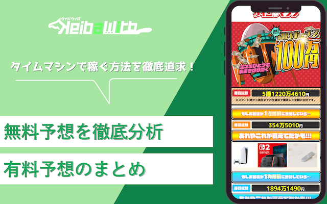 タイムマシン画像