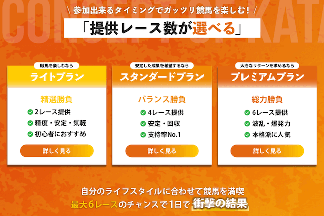 新しい競馬情報のカタチのサイト特徴の画像