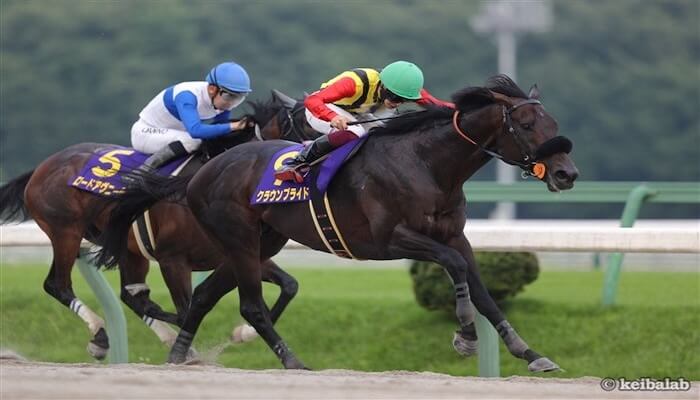 クラウンプライド