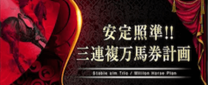 三連複万馬券計画