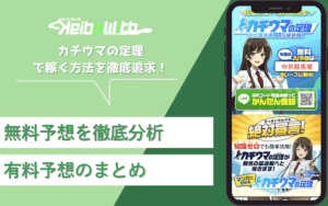 カチウマの定理