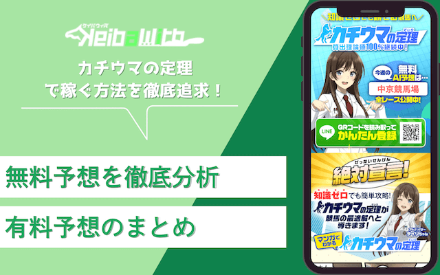 カチウマの定理