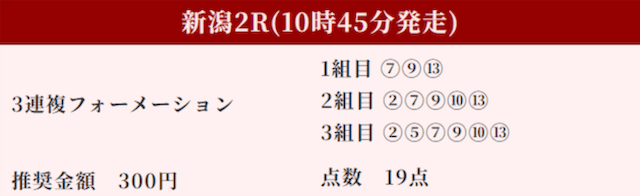 競馬リベンジャーズの無料予想の買い目画像