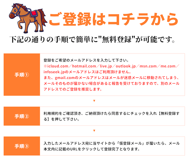 万馬券マスターズのメールアドレス登録の画像