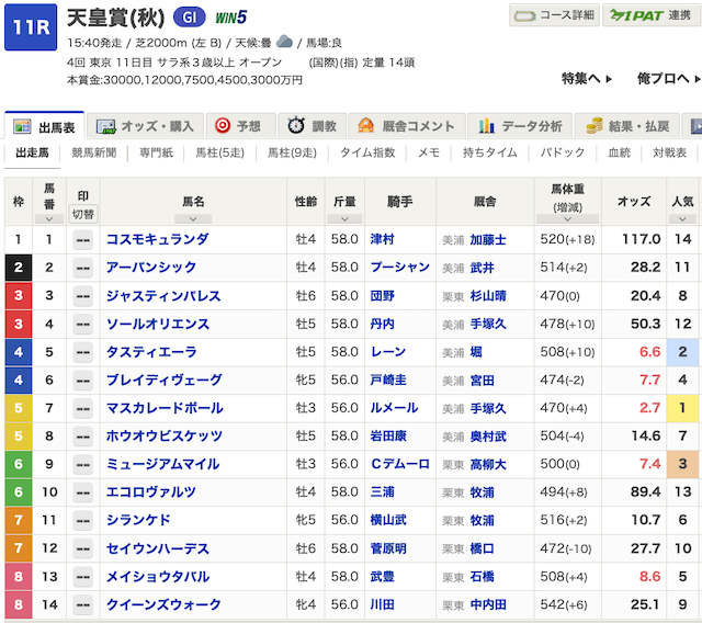 2025年11月2日東京11Rの出走表の画像