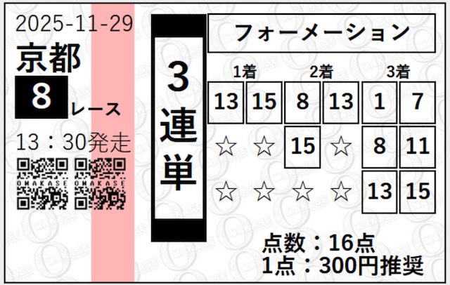 OMAKASEの有料予想の画像1