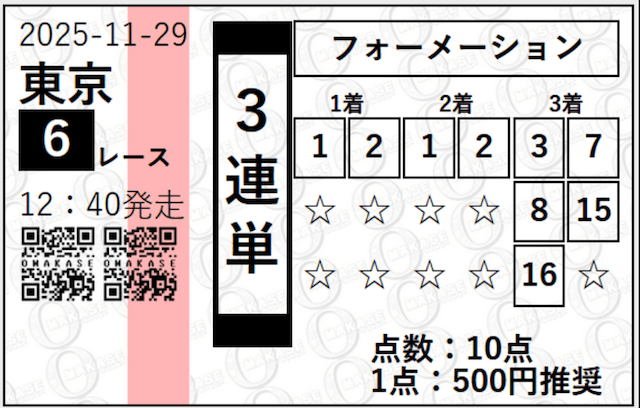 OMAKASEの有料予想の画像2