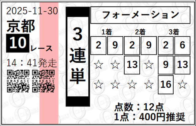OMAKASEの有料予想の画像3