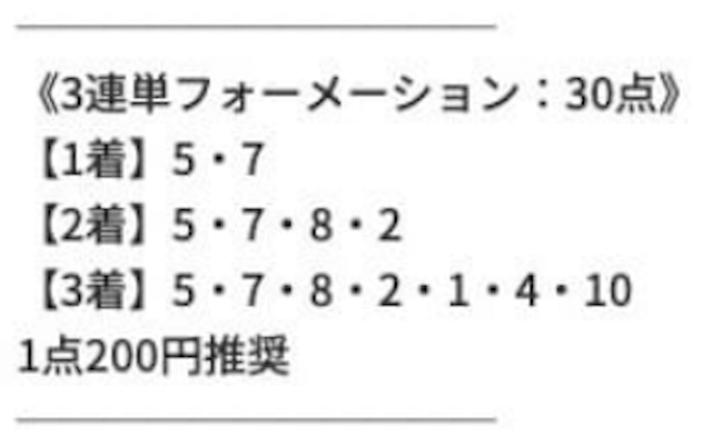 競馬ジャックポットの無料予想の買い目画像
