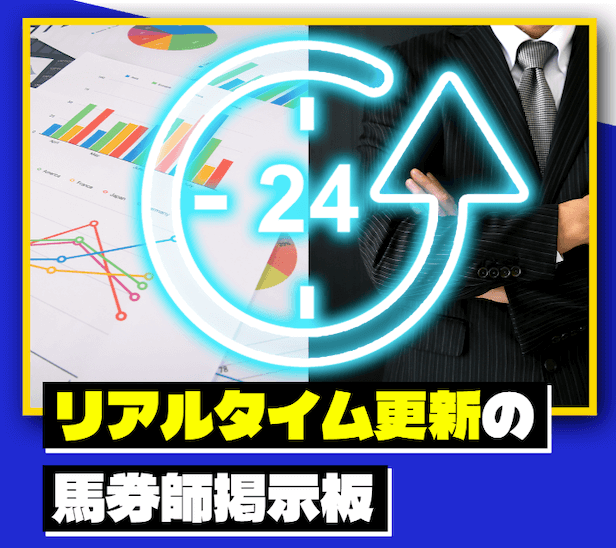 ラクショーPLUSという競馬予想サイトの特徴の画像