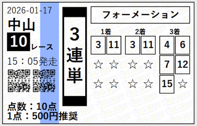 ラクショーPLUSの有料予想の買い目画像