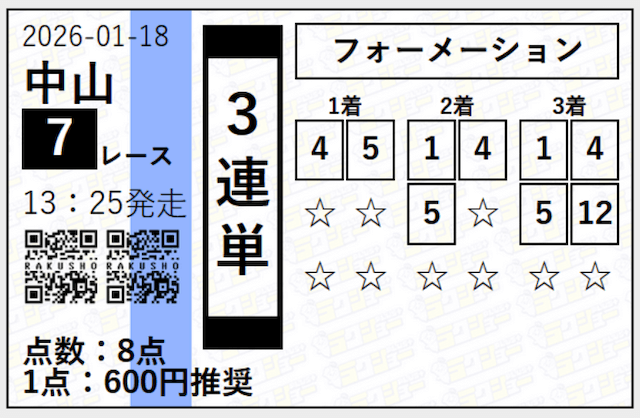 ラクショーPLUSの有料予想の買い目画像