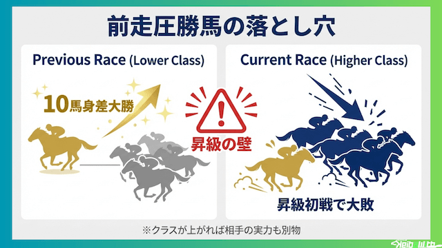 地方競馬の軸馬予想:昇級初戦の馬を過信しない