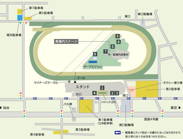 福島競馬場 基本情報 会場全体図 画像