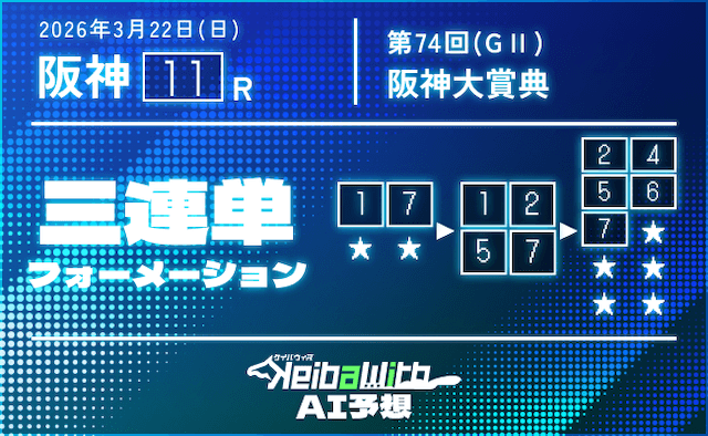 阪神大賞典2026AI予想3連単(本線)