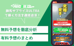 勝馬サプライズULTRA