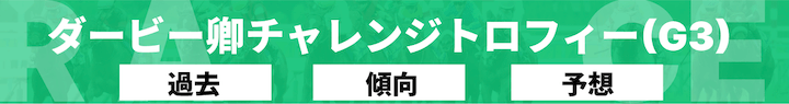 ダービー卿チャレンジトロフィーのG3バナー画像