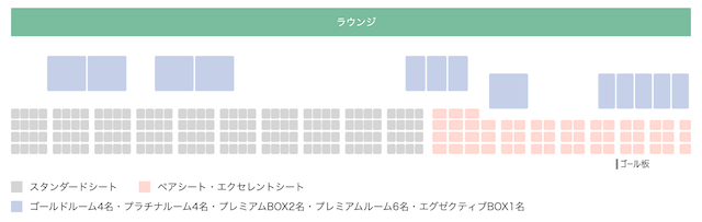 名古屋競馬場の指定席について