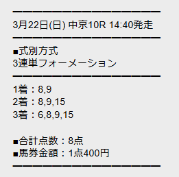 surprise-ultra-paid-20260322_1