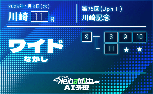 川崎記念2026:勝負馬券ワイド