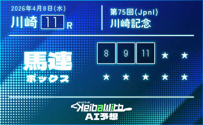 川崎記念2026:勝負馬券馬連