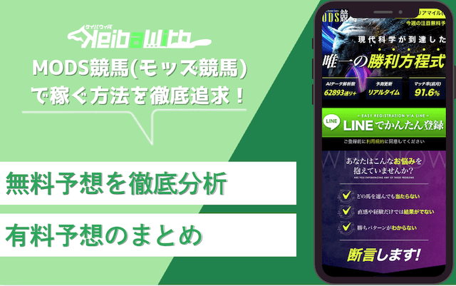 MODS競馬画像
